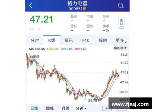 太阳成集团tyc7111cc官方网站勇士完成4换1重磅交易，实力再次被提升